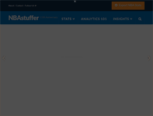 Tablet Screenshot of nbastuffer.com